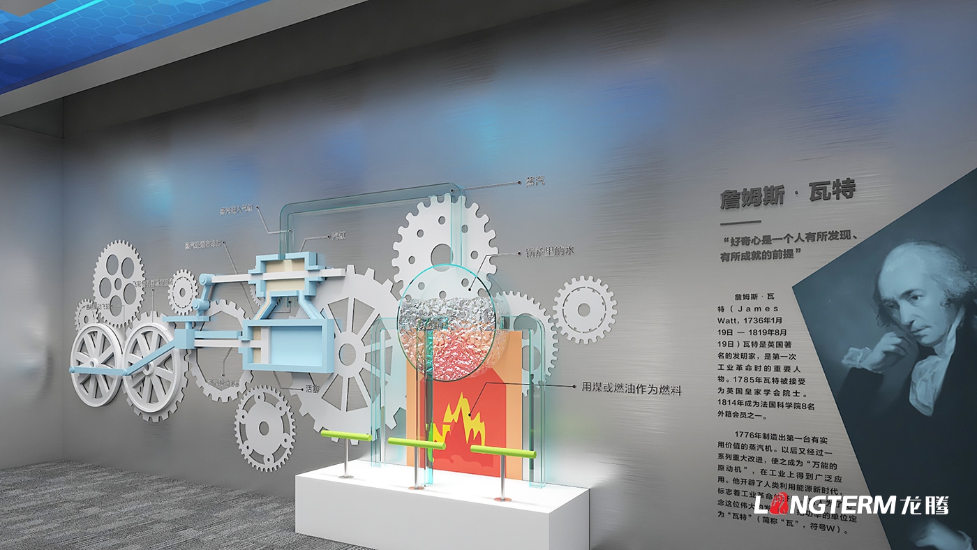 工業(yè)4.0科普文化墻內(nèi)容梳理及設(shè)計效果